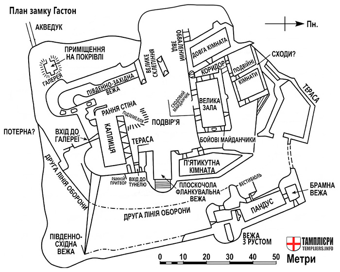 План замку Гастон. З праці: Lawrence A. W. The Castle of Baghras